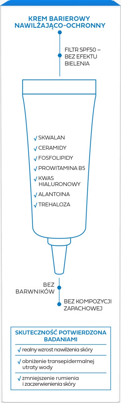 BIELENDA Hydro Lipidium 高效神經酰胺屏障防護面霜 SPF 50 30 ml