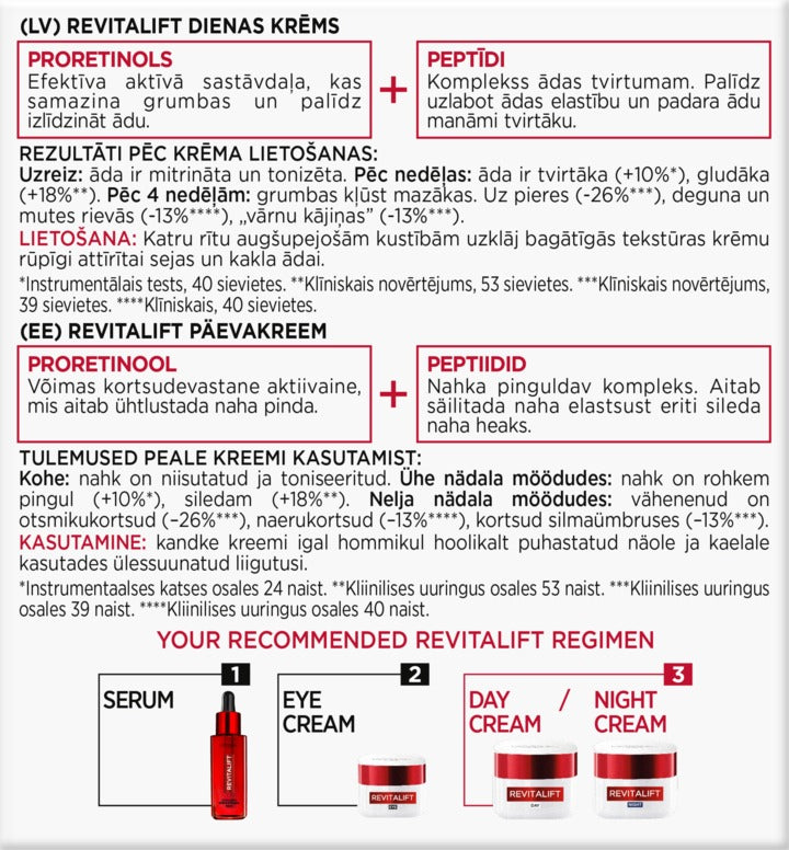 L'ORÉAL PARIS 巴黎萊雅 復顏抗皺緊緻日間霜 50 ml
